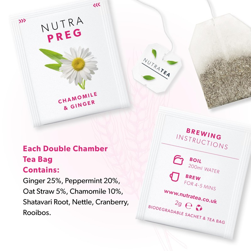 NUTRAPREG - Pregnancy Tea | Morning Sickness Tea - Help