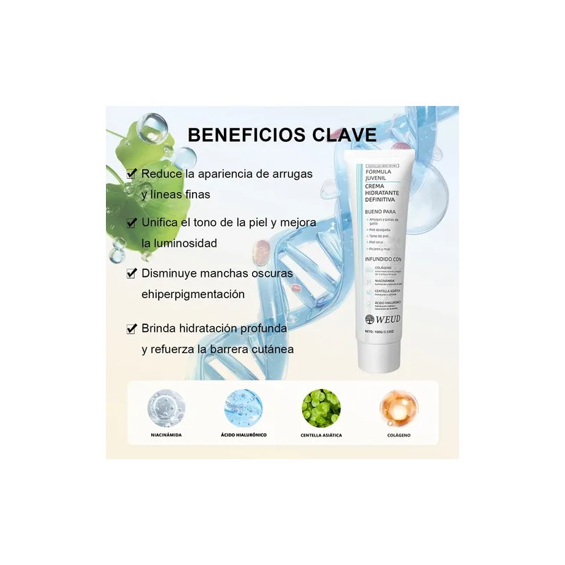 Kit Weud Antiarrugas Hidratante Reafirmante Facial Ojos 4pzs