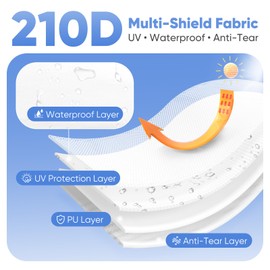 Sekey Sidewall for 10x10 Canopy Tent, 1 Pack Pop up Canopy Sunwalls Only, Waterproof, 99% UV Protection