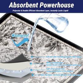 Washable Pee Pads for Dogs - 2PCS 24"x36" Reusable Puppy Pads Non-Slip & Leak-Proof, Absorbent Dog Mat for Dogs, Cats, Bunny