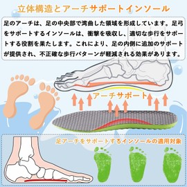 Sunhel Insole, Shock Absorption, Standing Work, Sports, Arch Support, Next-to-Fit Shoes, Men's, Women's, High Resilience, Breathable, Adjustable Size, Ultra Lightweight, Sole (Black, 11.0 - 11.2