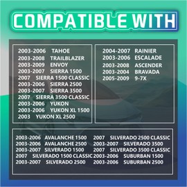 AC Blower Motor Resistor Blower Control Module,Compatible with 2003-2007 Yukon Sierra Envoy & Escalade Avalanche Suburban Tahoe Silverado Trailblazer & Bravada Rainier Ascender.OE 4P1516 89018778