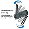 Portable Cap Clip Headlamp Outdoor Camping Fishing Headlight Waterproof Hat