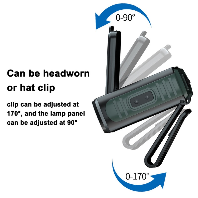 Portable Cap Clip Headlamp Outdoor Camping Fishing Headlight Waterproof Hat