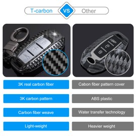 T-carbon Real Carbon Fiber Key Fob Cover fits for Infiniti with Keychain Lanyard, Key Fob Protector Shell Compatible with Infiniti Q50 Q60 QX50 QX55 QX60 3/4/5 Button Keyless Smart Key Case（Black）