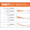 Dexter Outdoors 8" SOFGRIP Tiger Edge Scalloped Knife | Includes