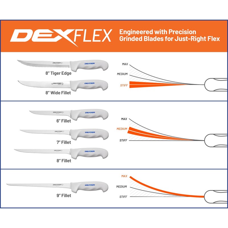 Dexter Outdoors 8" SOFGRIP Tiger Edge Scalloped Knife | Includes
