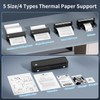 JADENS Portable Printer with 6 Rolls of Thermal Paper, Inkless