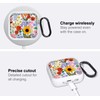 MOSNOVO Case for Airpods 4, Protective Clear Case with Shockproof