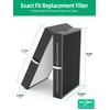 7700 Smart Filter Replacement Compatible with Blueair 7710i, 7770i, 7740i,