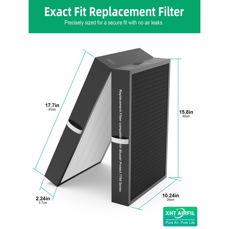 7700 Smart Filter Replacement Compatible with Blueair 7710i, 7770i, 7740i,