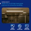 KastLite T8 LED/Fluorescent Light Tube Guard with End Caps -