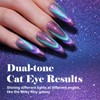 Elotraf Cat Eye Gel Nail Polish 9D Chameleon Holographic with
