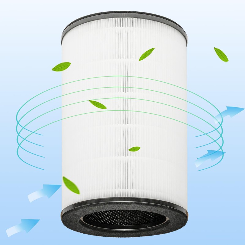 WOCASE AP-T45 Filter Replacement,True HEPA Filter Compatible with Homedics Total