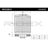Ridex 424I0025 Cabin Air Filter Dust Filter, Pollen Filter, Microfilter