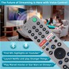Newest RMF-TX600U Voice Remote Replacement for Sony TV Remote, Compatible