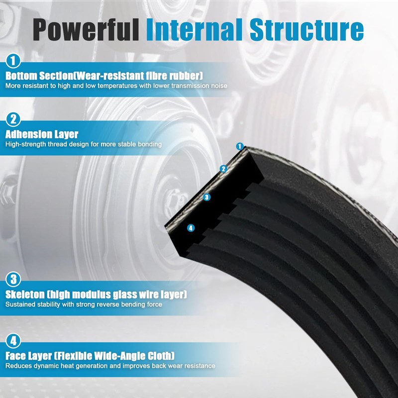 RemaxCrope Serpentine Drive Belt Replacement for Nissan Altima Base S