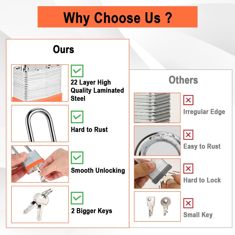 6pcs Solid Keyed Alike Padlock with 12 Same Keys &