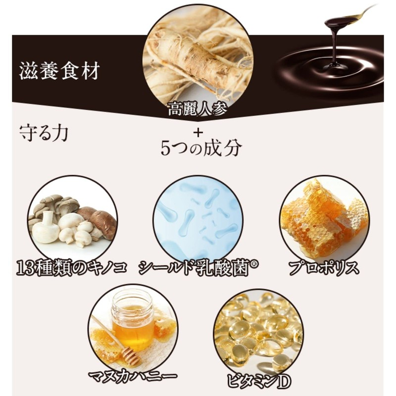 四季潤 高麗人参エキス (元気と守る力) 高麗紅参 熟成 濃縮 ペースト (5g×15包) マヌカハニー プロポリス