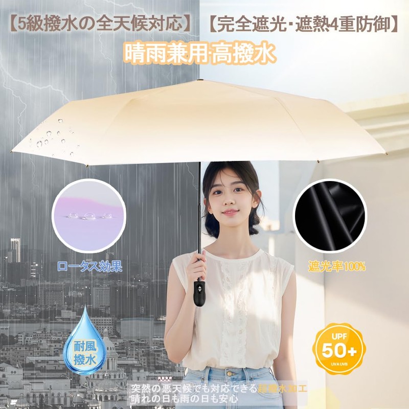 Parasol, 100% UV Protection, Completely Light Blocking, Heat Blocking, Ultra