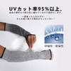 Anti-Cut Gloves, Blade Resistant Gloves, Left & Right Set, Work