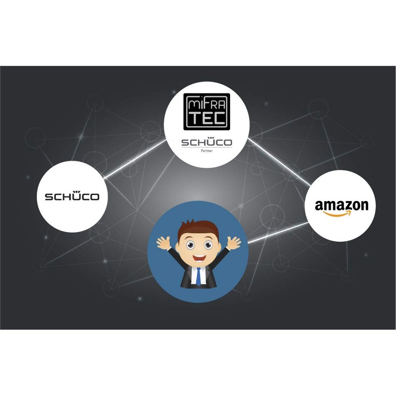 SCHÜCO Balcony Door Handle Pull Handle + Schüco Balcony Door