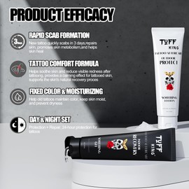 Tattoo Aftercare Kit | 2Pcs Day & Night Tattoo Soothing Lotion & Gel | Healing, Moisturizing & Protecting Fresh or Old Tattoos | Travel-Size Concentrated Natural Vegan Formula | Petroleum-Free