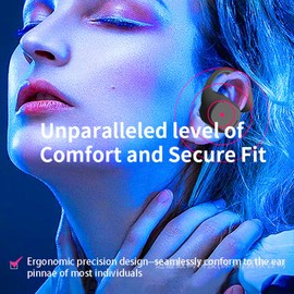 Language Translator Earphones, Wireless Earbuds Comfortable Fit Multi Modes for Business