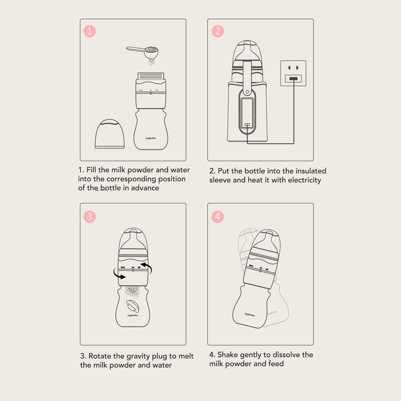 Quick Flush Baby Bottle Detachable Portable Press Rotate Quick Flush