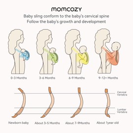 Momcozy Portabebés para recién nacidos de hasta 50 libras, ajustable, para recién nacidos, talla única