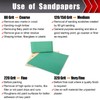 BOSHCRAFT 25 PCS Sandpaper, Sandpaper Assortment Sandpaper for Wood Metal