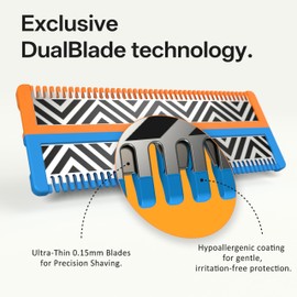 PIXRAZZ Replacement Heads – 2-Pack Dual Blade Technology Refills for PIXRAZZ P1 Electric Shaver, Durable Stainless Steel for Beard, Body & Bikini Hair