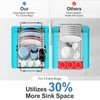iSPECLE Expandable in Sink Dish Drying Rack - Adjustable Capacity