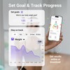 OVUTEK Smart Scale for Body Weight, BMI, and Body Fat
