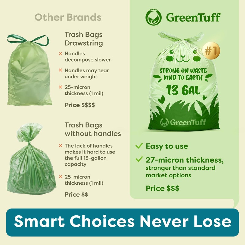 13 Gallon Compostable Trash Bags (40 Count) — Leakproof Plant-based