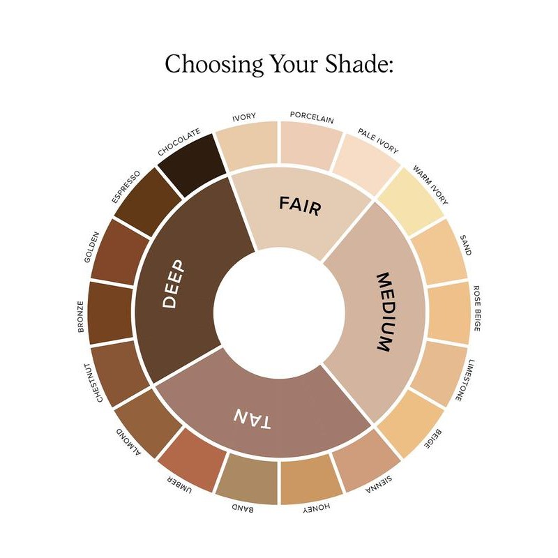 DRMTLGY SPF + Glow Set - Luminous Eye Corrector SPF