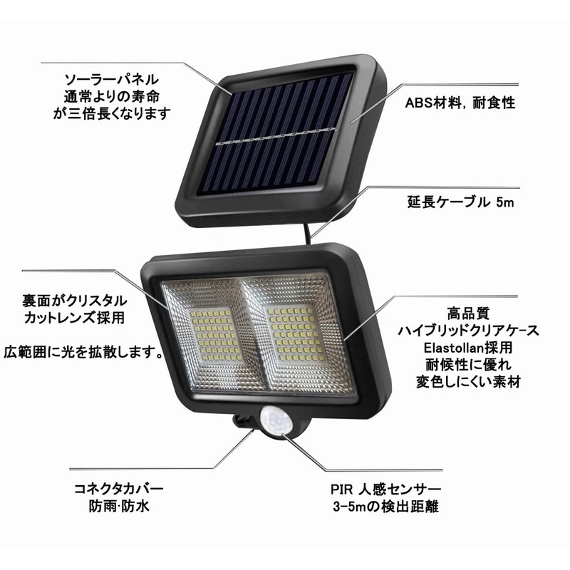 LED Solar Light, LED Sensor Light, High Brightness LED Chip,