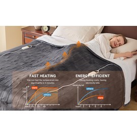 DANENOSA Electric Heated Blanket Throw Size 50''x60'' Soft Flannel & Sherpa Electric Blanket with 10 Heating Levels, Automatically Shut Down After 8h with Overheat Protection Machine Washable