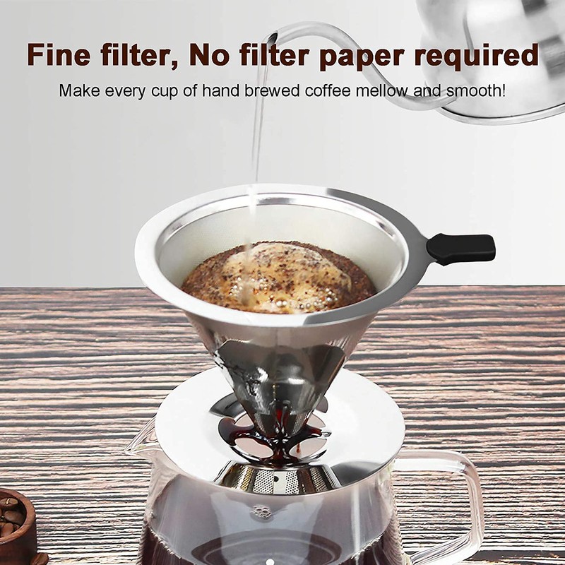 YiiMO Pour Over Coffee Dripper Filter, 1-4 Cups Double Mesh