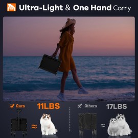 Originsure Collapsible Wagon Cart Foldable - Lightweight Portable Heavy Duty Folding Beach Wagons with Wheels - Outdoor Utility Carts for Grocery, Camping, Shopping, Sports, Garden with Large Capacity