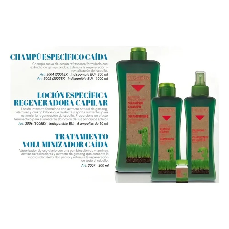 Salerm Biokera Natura Shampoo Anticaída 300ml
