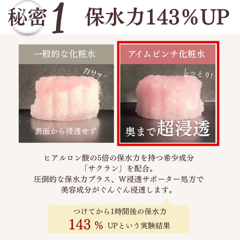 【Aging Care Lotion】I’m PINCH (I’m PINCH) Lotion (For Dry Skin
