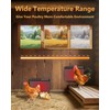 TIMEBAL 2026 Chicken Coop Heater, 200W UL Certified Radiant Panel,
