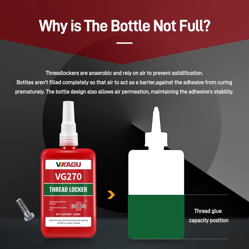 270 Green High Strength Threadlocker - 8.45Oz/250ml- Fills Gaps for
