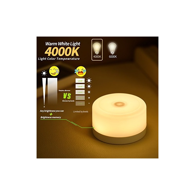 FC-Fancier Dimmable Light,Touch Sensor Bedside Lamp, Kids Children Adult Nightlight,Bedroom