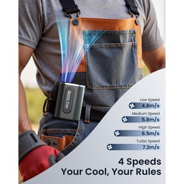 SLENPET Waist Clip Fan, 18000RPM Portable Belt with 4 Speeds, 4000mAh Battery, 0.34LBS, Max 12H Use, Type-C Charging, Rechargeable Cooling Design for Under-Shirt & Outdoor Travel