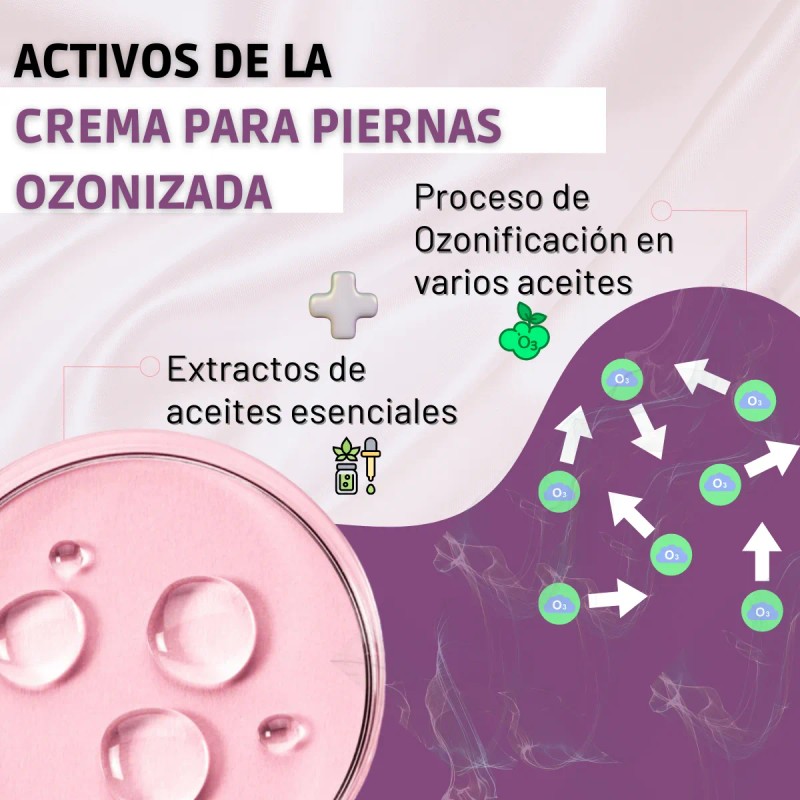 Ozonific Crema Para Piernas Antivarices Con Ozono