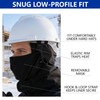 Winter Hard Hat Liner with Removable Mask, Waterproof Warm Hardhat