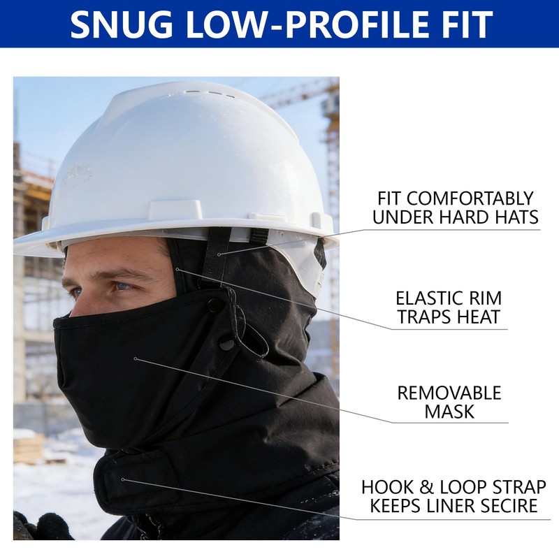 Winter Hard Hat Liner with Removable Mask, Waterproof Warm Hardhat