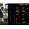 Fiskars lawn edger, tool head, width: 19 cm, boron steel,